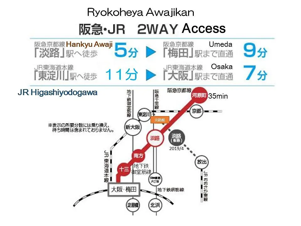 大阪市 淡路館ヴィラ 0*,