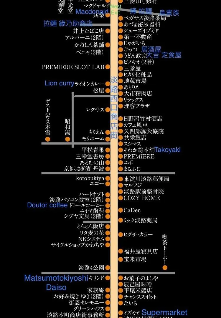 Ryokoheya Awajikan Ósaka